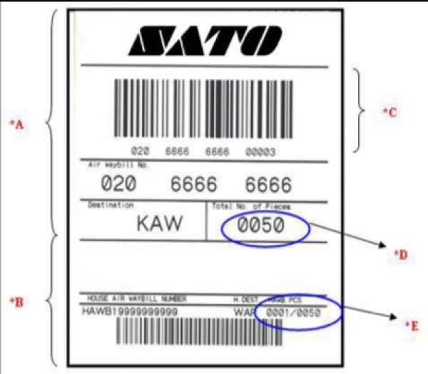 What does IATA Resolution 606 label contain?